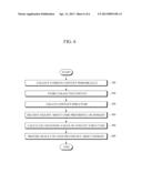 APPARATUS AND METHOD FOR ANALYZING USER PREFERENCE ABOUT DOMAIN USING     MULTI-DIMENSIONAL, MULTI-LAYERED CONTEXT STRUCTURE diagram and image