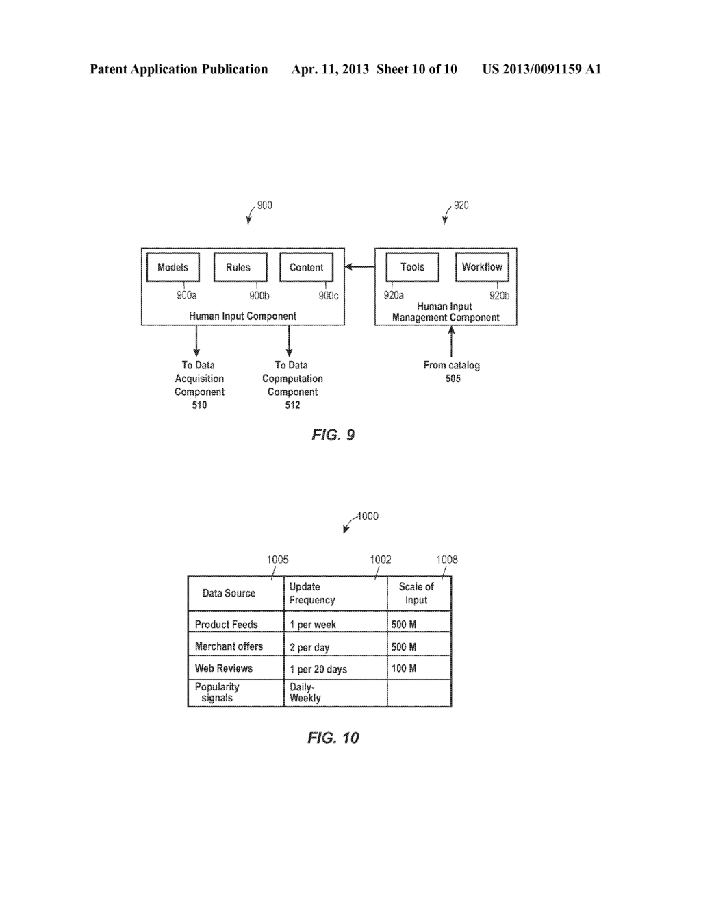 Product Synthesis From Multiple Sources - diagram, schematic, and image 11