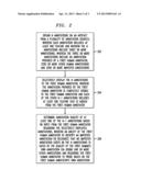 Self-Regulating Annotation Quality Control Mechanism diagram and image