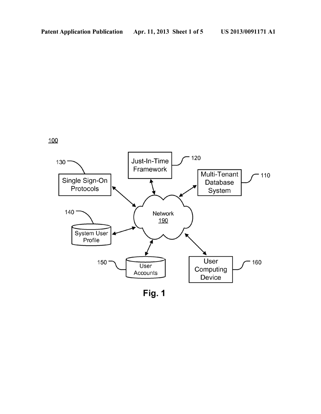 JUST-IN-TIME USER PROVISIONING FRAMEWORK IN A MULTITENANT ENVIRONMENT - diagram, schematic, and image 02