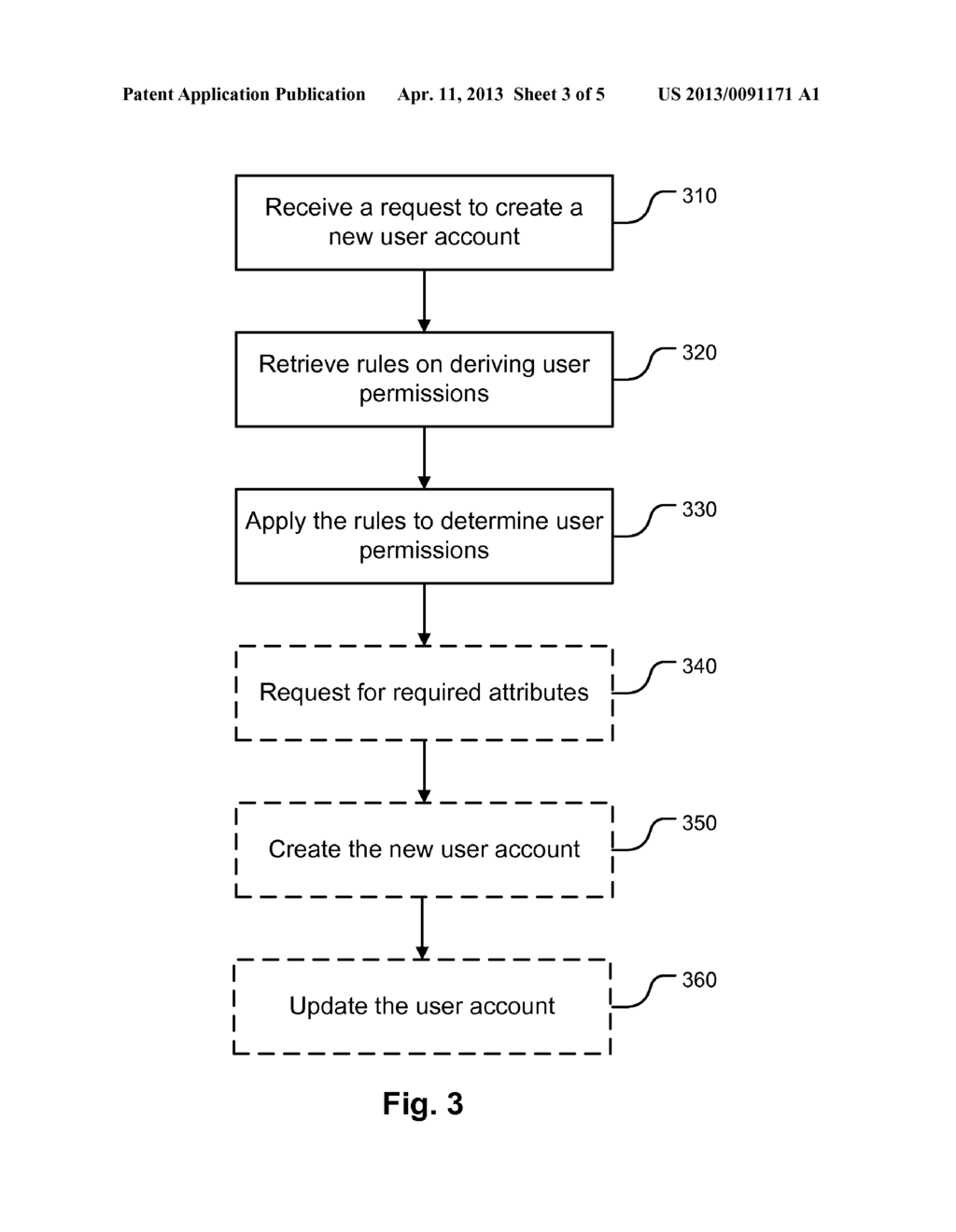 JUST-IN-TIME USER PROVISIONING FRAMEWORK IN A MULTITENANT ENVIRONMENT - diagram, schematic, and image 04