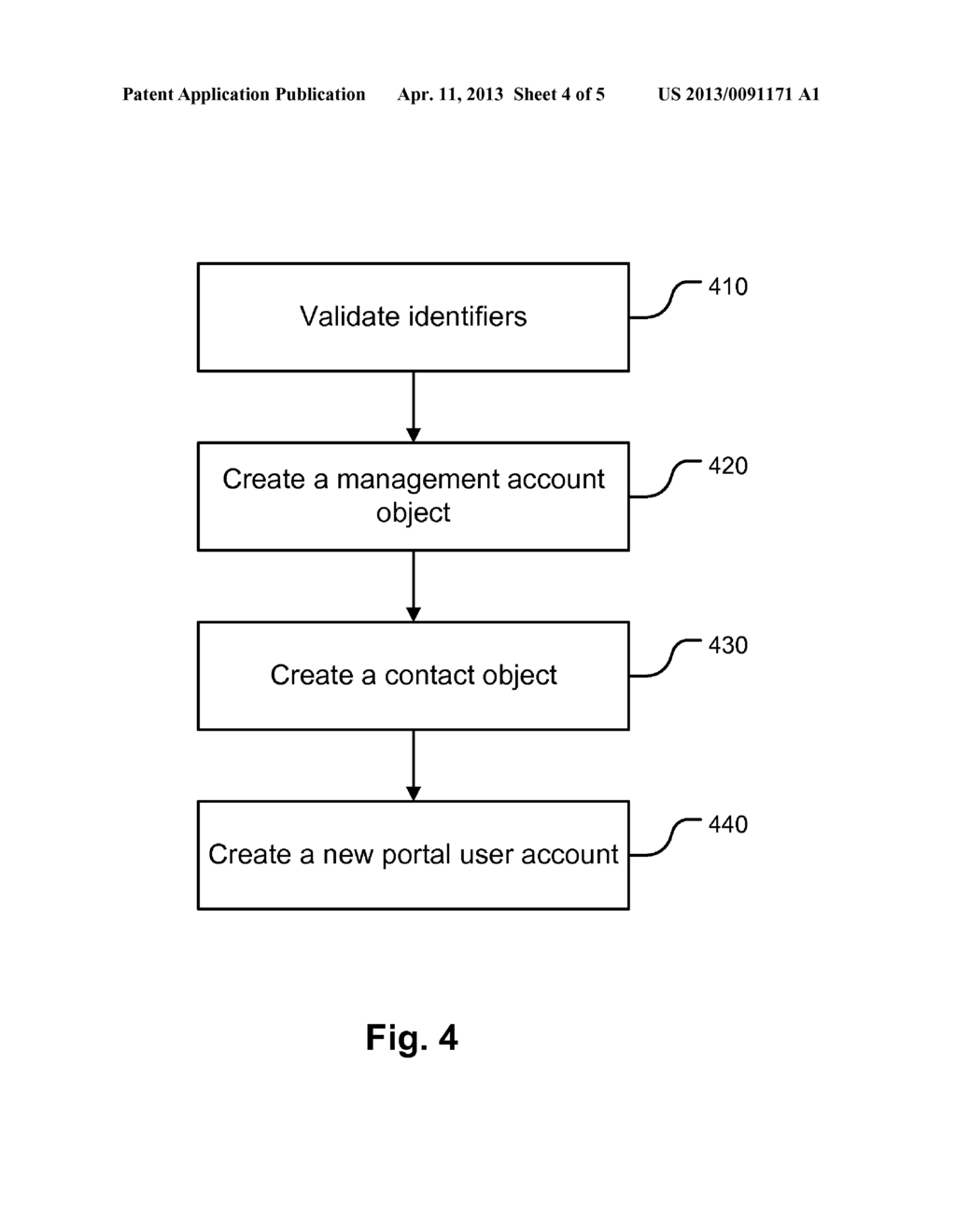 JUST-IN-TIME USER PROVISIONING FRAMEWORK IN A MULTITENANT ENVIRONMENT - diagram, schematic, and image 05