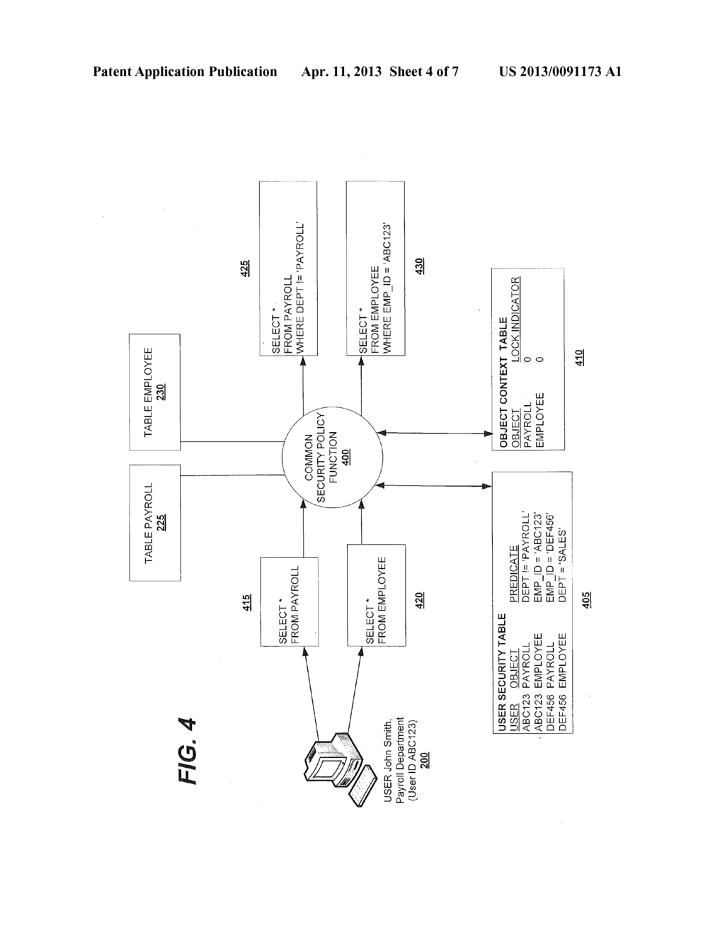 Methods, Systems, and Computer Program Products for Providing a Generic     Database Security Application Using Virtual Private Database     Functionality with a Common Security Policy Function - diagram, schematic, and image 05