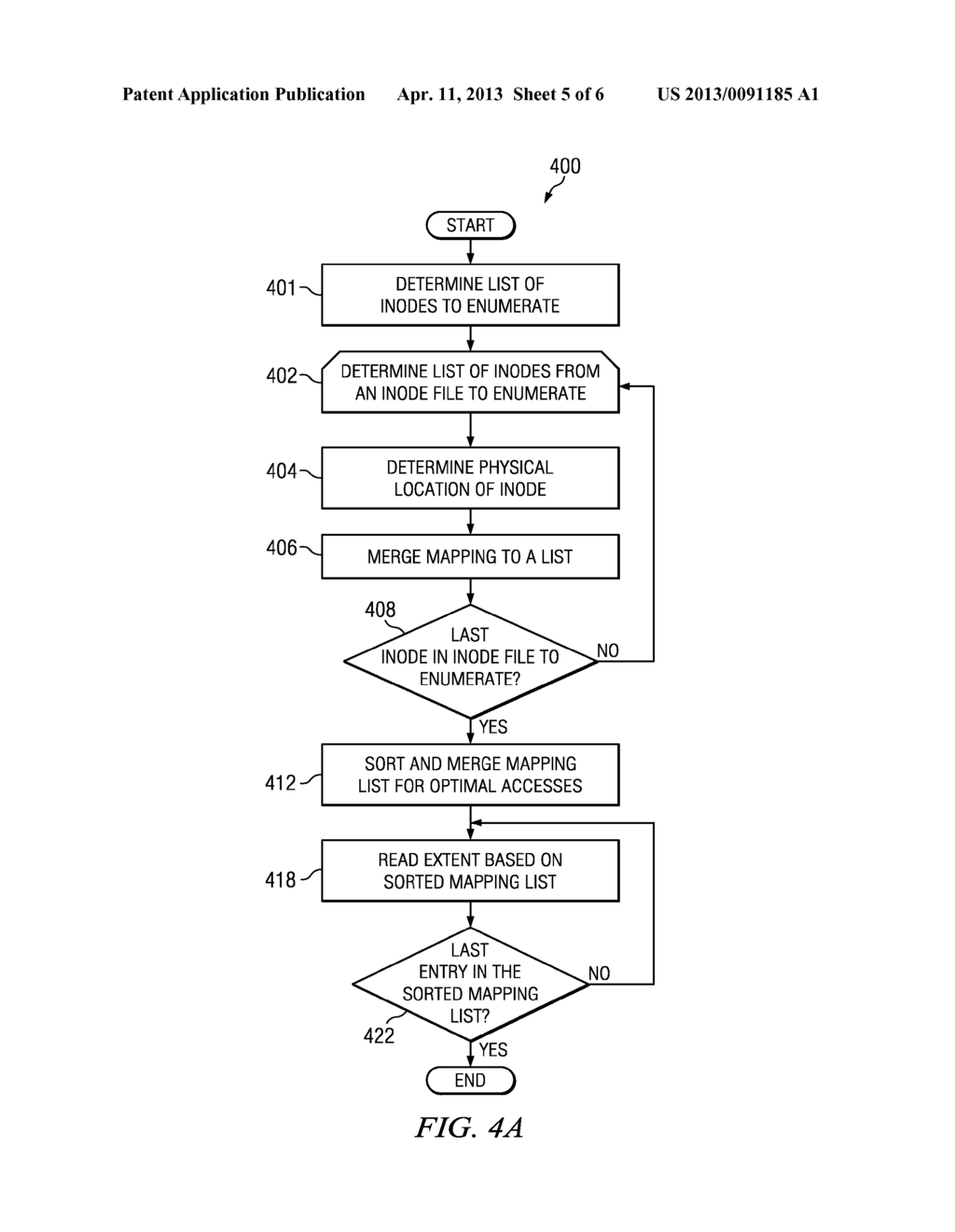 System and Method for Efficient Inode Enumeration - diagram, schematic, and image 06