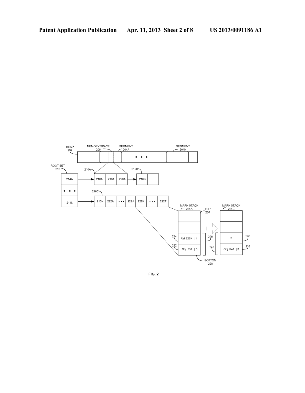 WORK STEALING OF PARTIALLY-MARKED OBJECTS - diagram, schematic, and image 03