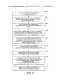 User Interface Processing Device diagram and image