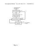 INTERACTIVE RESPONSE OF A REMOTE MONITORING AND MANAGEMENT SYSTEM diagram and image