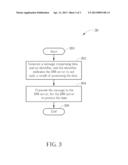 Method of Reducing Message Transmission between DM Client and DM Server     and Related Communication Device diagram and image