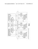 Social Device Service and Support Via Automatic Group Association diagram and image