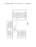 Social Device Service and Support Via Automatic Group Association diagram and image