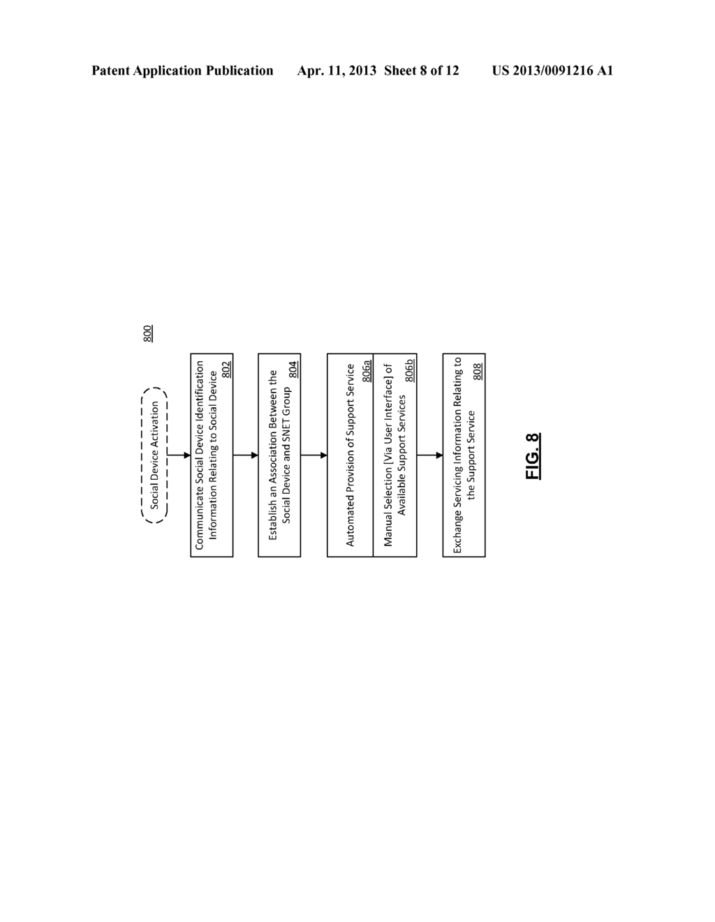 Social Device Service and Support Via Automatic Group Association - diagram, schematic, and image 09