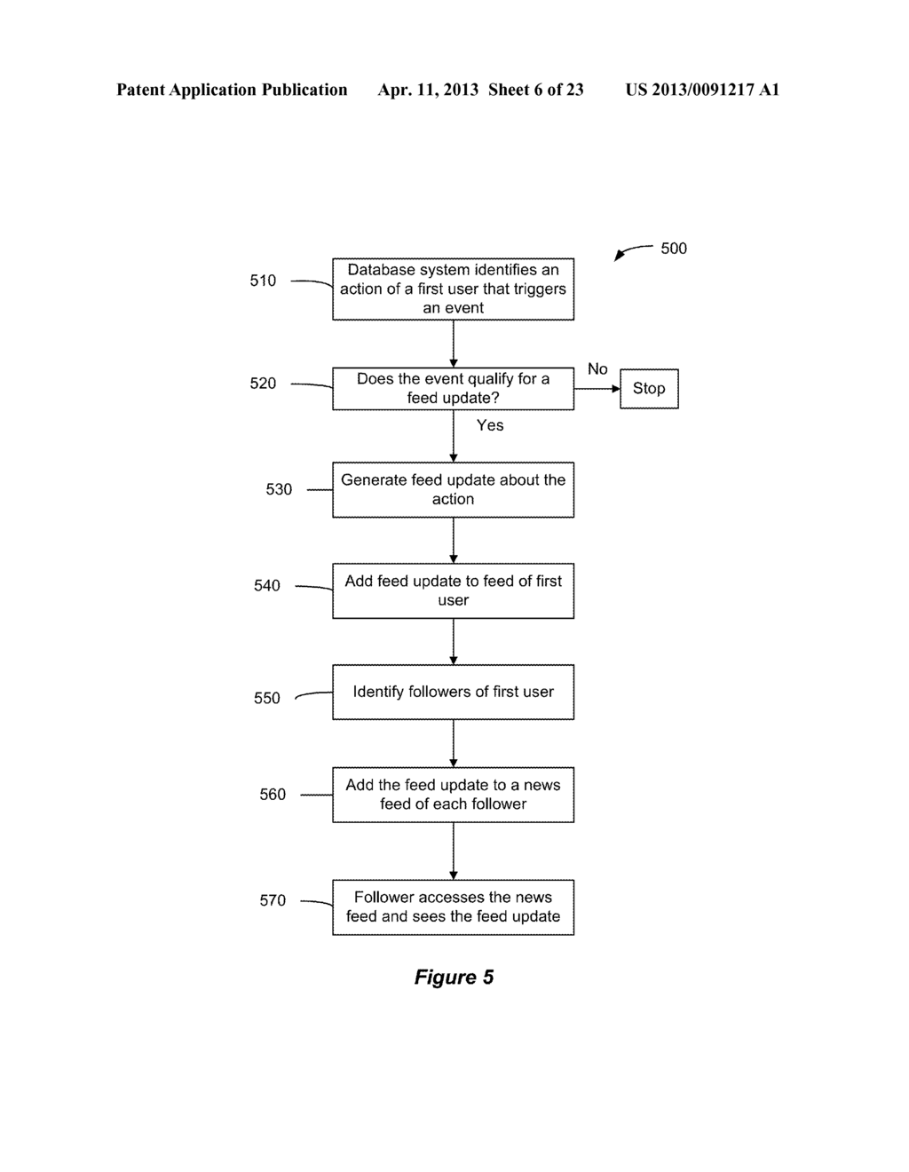 Computer Implemented Methods And Apparatus For Informing A User Of Social     Network Data When The Data Is Relevant To The User - diagram, schematic, and image 07