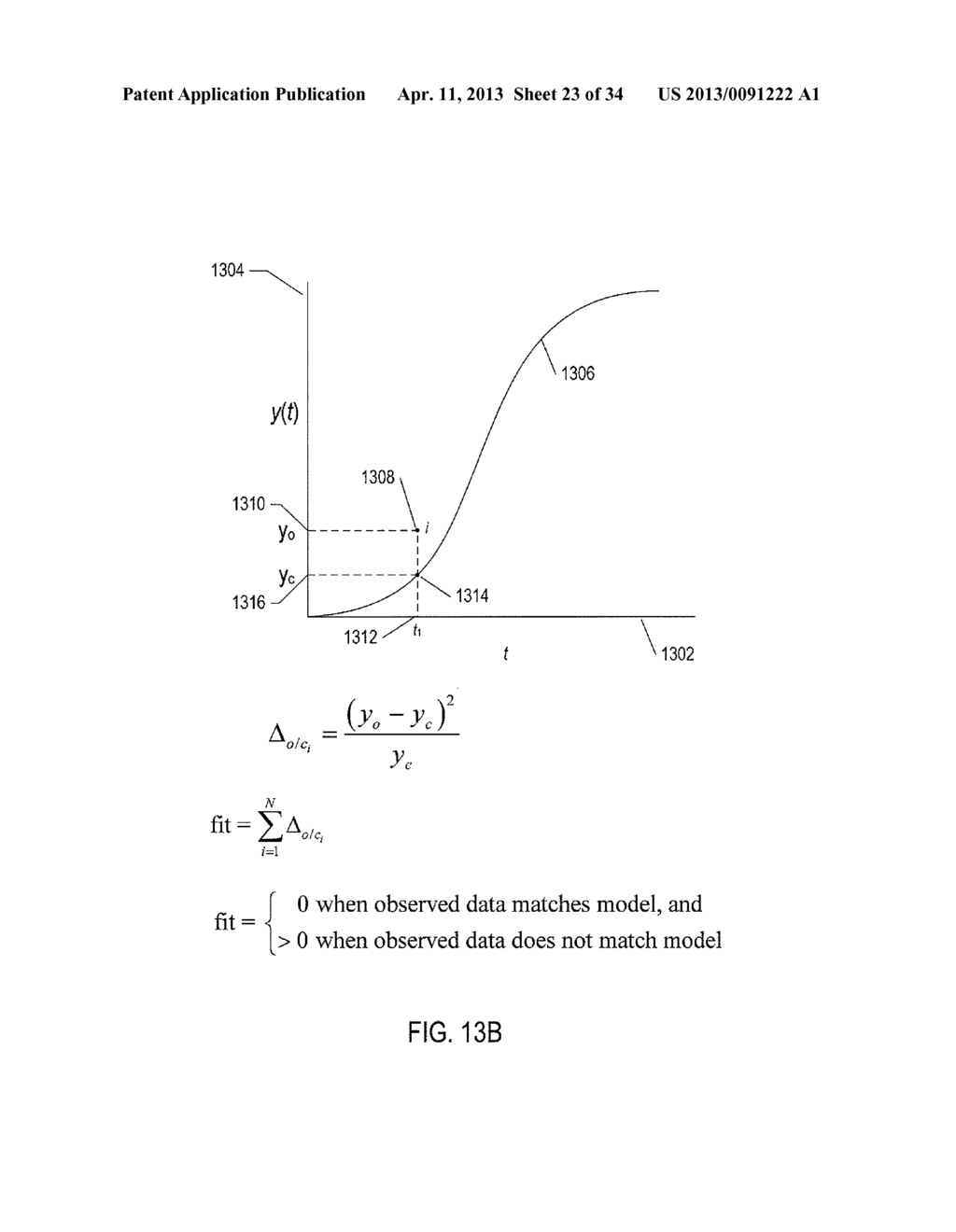 MODEL-BASED CHARACTERIZATION OF INFORMATION PROPAGATION TIME BEHAVIOR IN A     SOCIAL NETWORK - diagram, schematic, and image 24