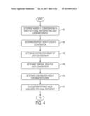 METHOD AND SYSTEM FOR CALCULATING EMAIL AND EMAIL PARTICIPANT PROMINENCE diagram and image