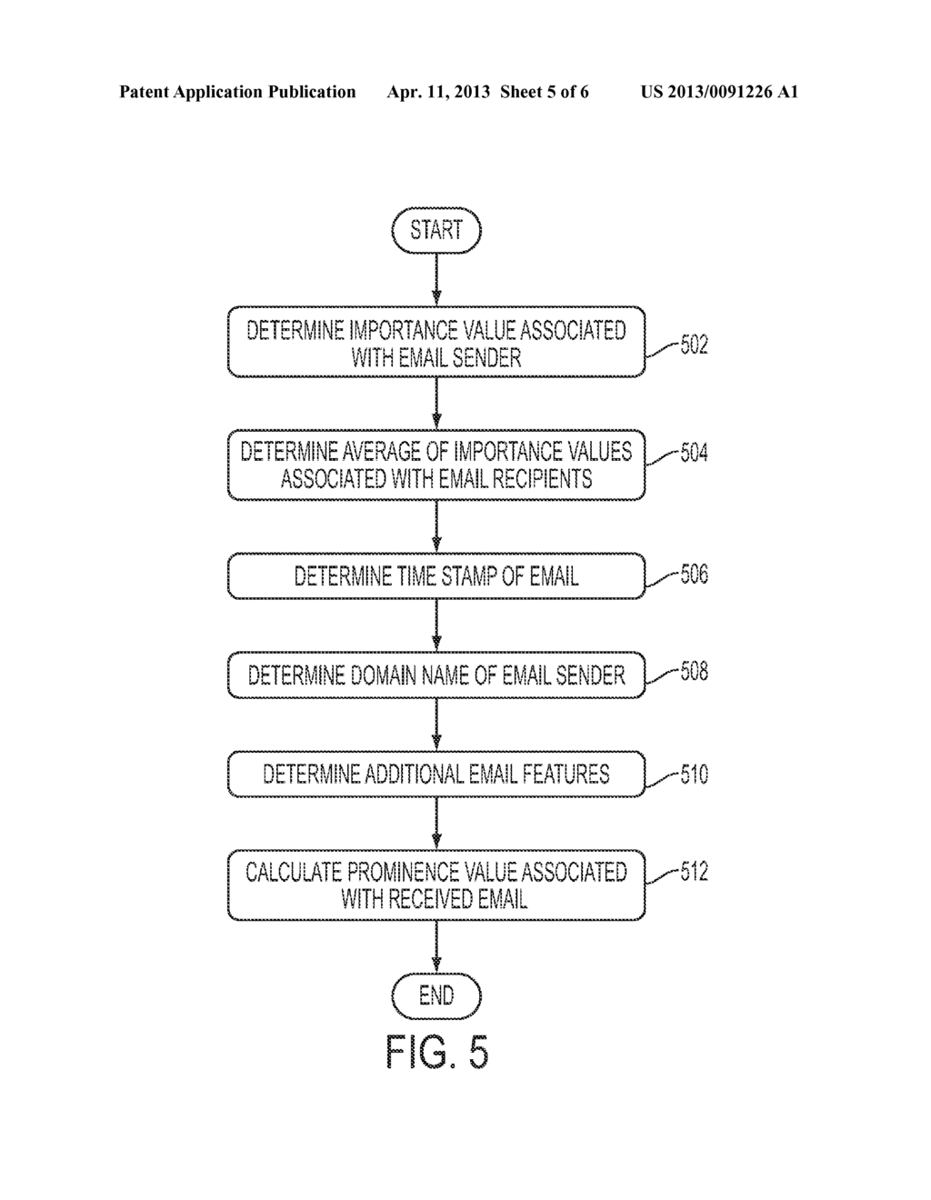 METHOD AND SYSTEM FOR CALCULATING EMAIL AND EMAIL PARTICIPANT PROMINENCE - diagram, schematic, and image 06