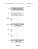 Computer Implemented Methods And Apparatus For Providing Selective     Notifications In An Online Social Network diagram and image