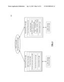 SOCIAL ACCESS CONTROL diagram and image