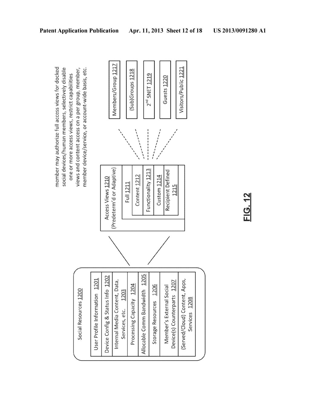 Social Device Resource Management - diagram, schematic, and image 13