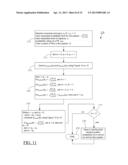 ON-DEMAND INTEGRATED CAPACITY AND RELIABILITY SERVICE LEVEL AGREEMENT     LICENSING diagram and image