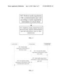 METHOD AND APPARATUS FOR IMPROVING VOICE OR VIDEO TRANSMISSION QUALITY IN     CLOUD COMPUTING MODE diagram and image