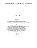 METHOD OF AND APPARATUS FOR RECONFIGURING PROTOCOL USED BY APPLICATION     PROGRAM diagram and image