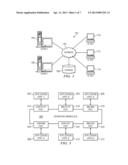 Service Oriented Architecture Enterprise Service Bus With Universal Ports diagram and image