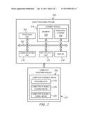 Service Oriented Architecture Enterprise Service Bus With Universal Ports diagram and image