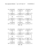 Service Oriented Architecture Enterprise Service Bus With Universal Ports diagram and image