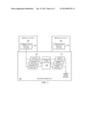 Service Oriented Architecture Enterprise Service Bus With Universal Ports diagram and image