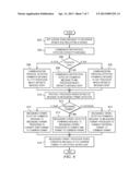 Service Oriented Architecture Enterprise Service Bus With Universal Ports diagram and image