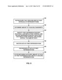 SWITCHING BETWEEN REPRESENTATIONS DURING NETWORK STREAMING OF CODED     MULTIMEDIA DATA diagram and image