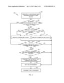 SYSTEMS AND METHODS FOR DATA PACKET PROCESSING diagram and image