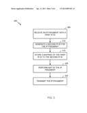 SYSTEMS AND METHODS FOR DATA PACKET PROCESSING diagram and image