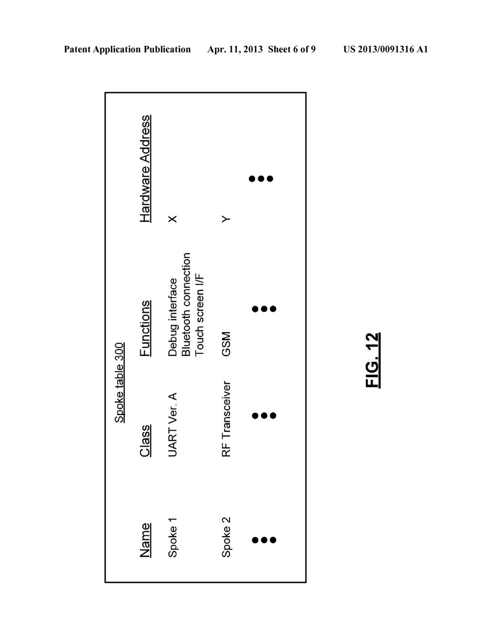 MODULAR INTEGRATED CIRCUIT WITH COMMON INTERFACE - diagram, schematic, and image 07