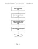 METHOD OF CONFIGURING MOBILE COMPUTING DEVICE diagram and image