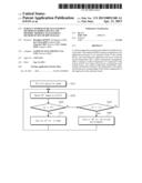 SURFACE TEMPERATURE MANAGEMENT METHOD OF MOBILE DEVICE AND MEMORY THERMAL     MANAGEMENT METHOD OF MULTICHIP PACKAGE diagram and image