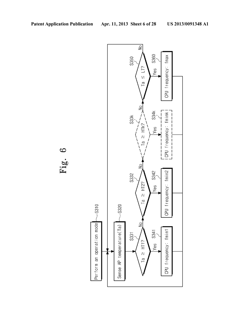 SURFACE TEMPERATURE MANAGEMENT METHOD OF MOBILE DEVICE AND MEMORY THERMAL     MANAGEMENT METHOD OF MULTICHIP PACKAGE - diagram, schematic, and image 07