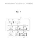 SURFACE TEMPERATURE MANAGEMENT METHOD OF MOBILE DEVICE AND MEMORY THERMAL     MANAGEMENT METHOD OF MULTICHIP PACKAGE diagram and image