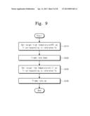 SURFACE TEMPERATURE MANAGEMENT METHOD OF MOBILE DEVICE AND MEMORY THERMAL     MANAGEMENT METHOD OF MULTICHIP PACKAGE diagram and image