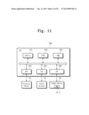 SURFACE TEMPERATURE MANAGEMENT METHOD OF MOBILE DEVICE AND MEMORY THERMAL     MANAGEMENT METHOD OF MULTICHIP PACKAGE diagram and image