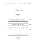 SURFACE TEMPERATURE MANAGEMENT METHOD OF MOBILE DEVICE AND MEMORY THERMAL     MANAGEMENT METHOD OF MULTICHIP PACKAGE diagram and image