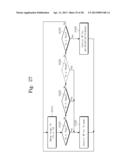 SURFACE TEMPERATURE MANAGEMENT METHOD OF MOBILE DEVICE AND MEMORY THERMAL     MANAGEMENT METHOD OF MULTICHIP PACKAGE diagram and image