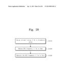 SURFACE TEMPERATURE MANAGEMENT METHOD OF MOBILE DEVICE AND MEMORY THERMAL     MANAGEMENT METHOD OF MULTICHIP PACKAGE diagram and image