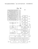 SURFACE TEMPERATURE MANAGEMENT METHOD OF MOBILE DEVICE AND MEMORY THERMAL     MANAGEMENT METHOD OF MULTICHIP PACKAGE diagram and image