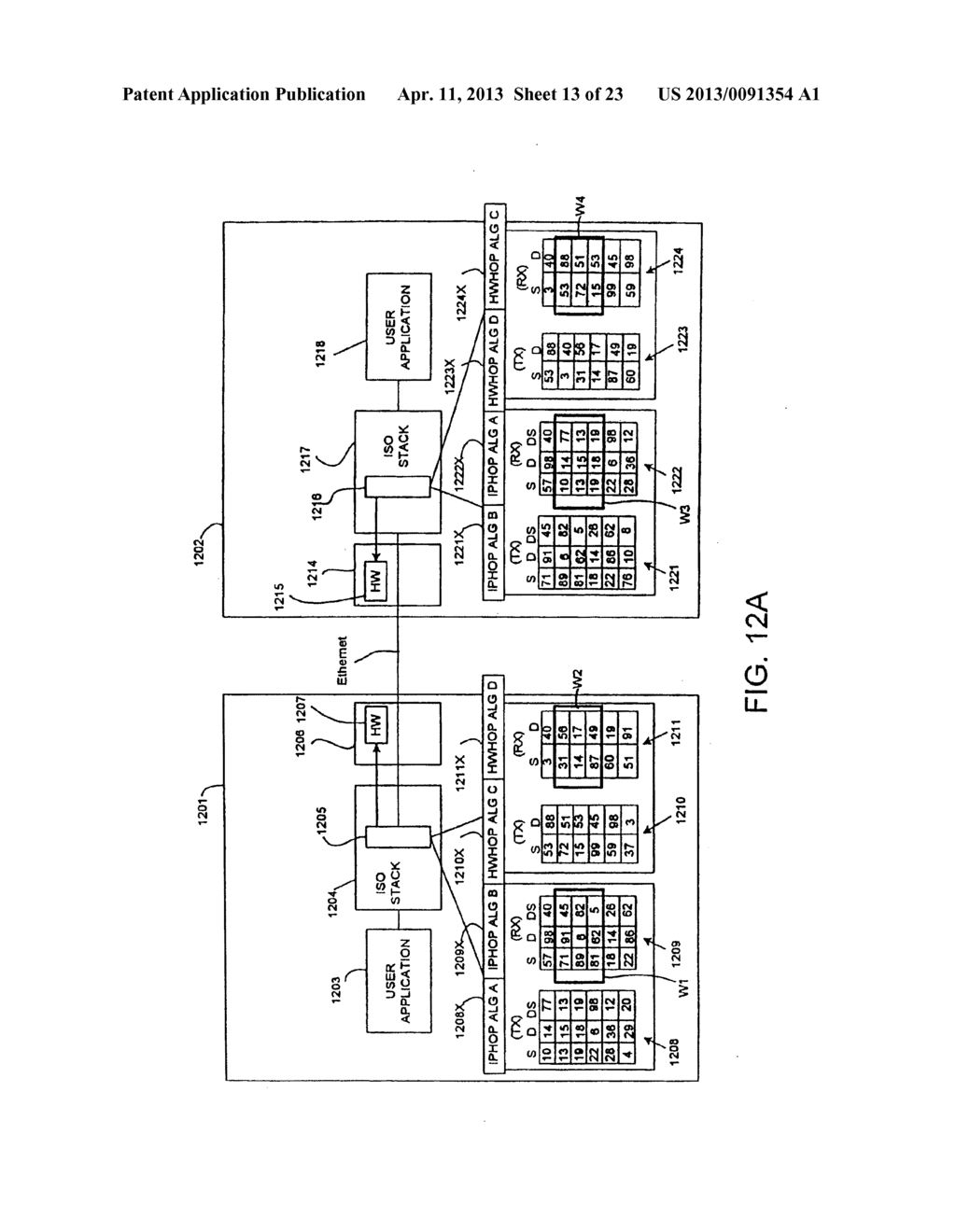 Agile Network Protocol for Secure Communications with Assured System     Availability - diagram, schematic, and image 14