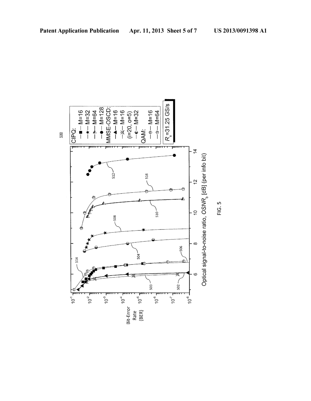 OPTIMUM SIGNAL CONSTELLATION DESIGN FOR HIGH-SPEED OPTICAL TRANSMISSION - diagram, schematic, and image 06