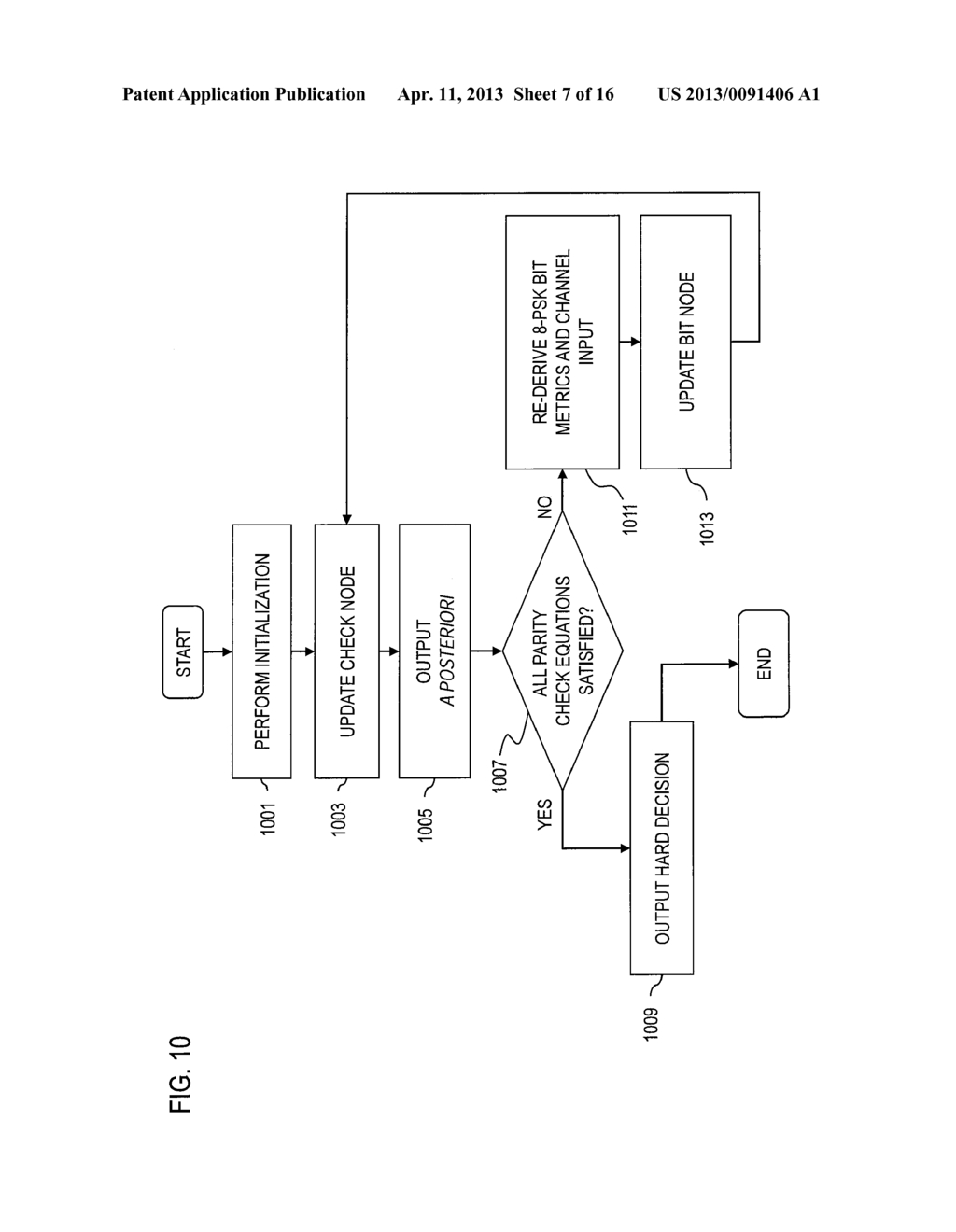 METHOD AND SYSTEM FOR ROUTING IN LOW DENSITY PARITY CHECK (LDPC) DECODERS - diagram, schematic, and image 08