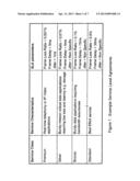 ENHANCING ACCURACY OF SERVICE LEVEL AGREEMENTS IN ETHERNET NETWORKS diagram and image