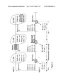 ENHANCING ACCURACY OF SERVICE LEVEL AGREEMENTS IN ETHERNET NETWORKS diagram and image