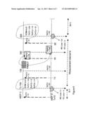 ENHANCING ACCURACY OF SERVICE LEVEL AGREEMENTS IN ETHERNET NETWORKS diagram and image